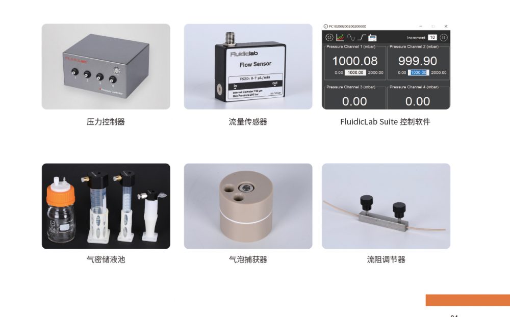 微流体旋转切换阀_液路选择器_微流控实验设备插图4