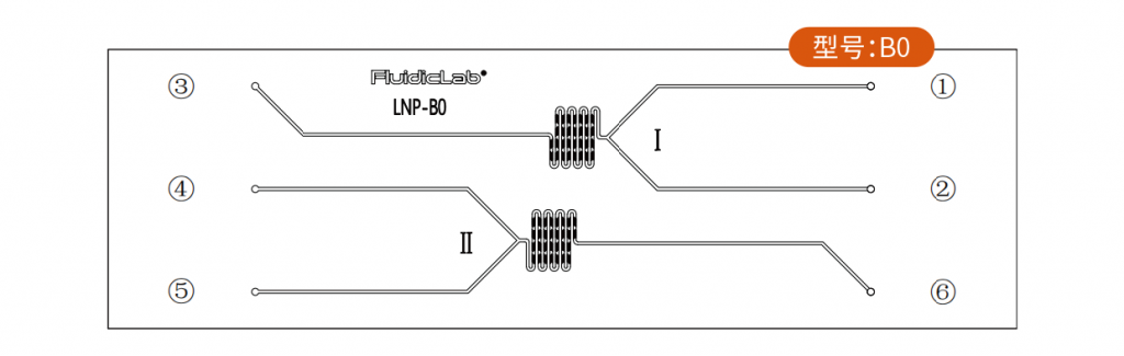 LNP脂质纳米颗粒中体积混合PDMS微流控芯片插图1