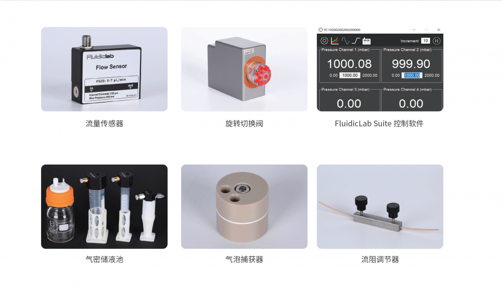 多通道微流体压力控制器/泵 (Light版)插图4