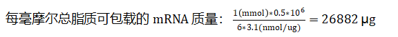 实验方案:微流控混合方式制备mRNA脂质纳米颗粒(LNP)插图3 实验方案:微流控混合方式制备mRNA脂质纳米颗粒(LNP)插图3
