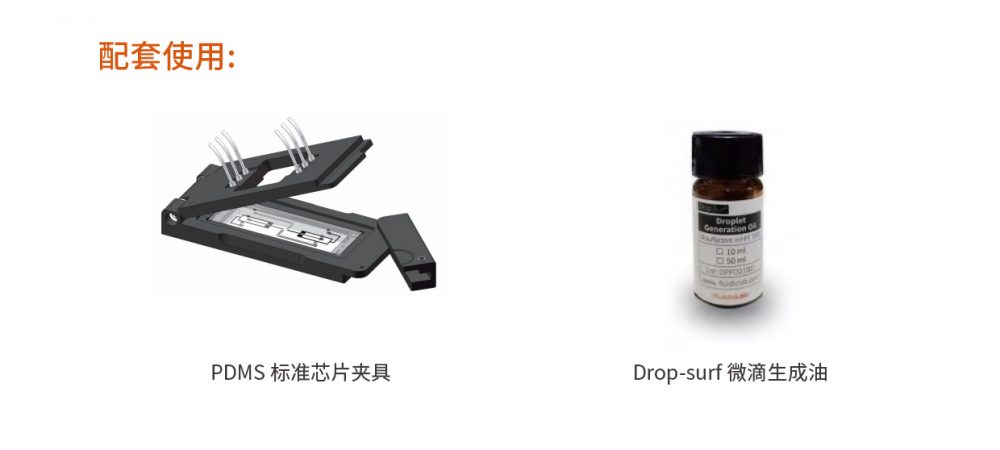微液滴生成PDMS芯片插图2