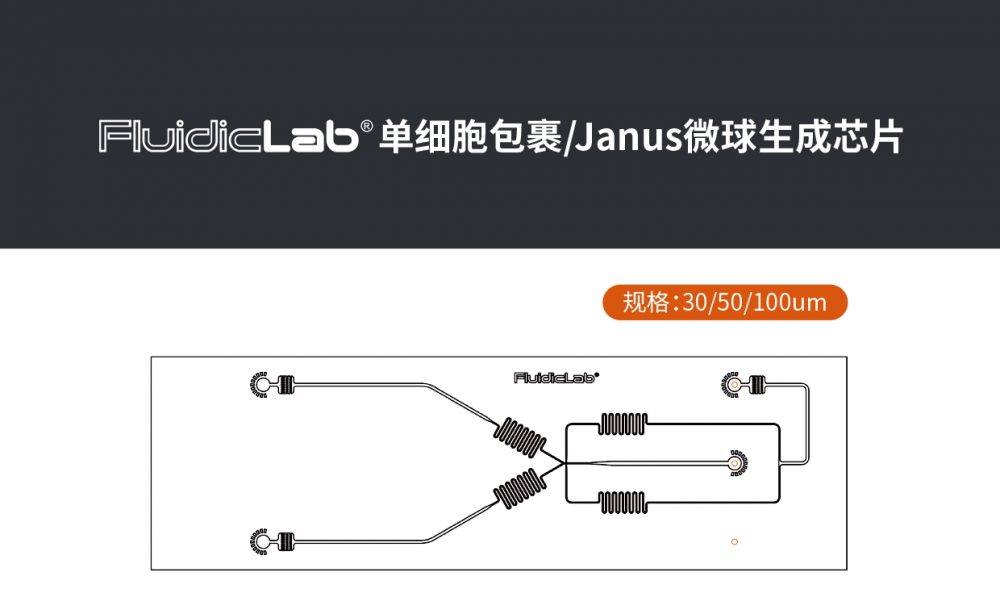 单细胞包裹/Janus微球生成微流控芯片插图