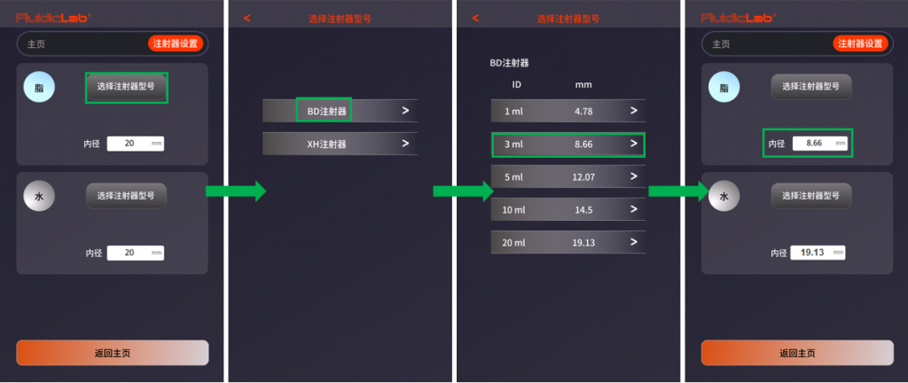 实验方案:微流控混合方式制备mRNA脂质纳米颗粒(LNP)插图11 实验方案:微流控混合方式制备mRNA脂质纳米颗粒(LNP)插图11