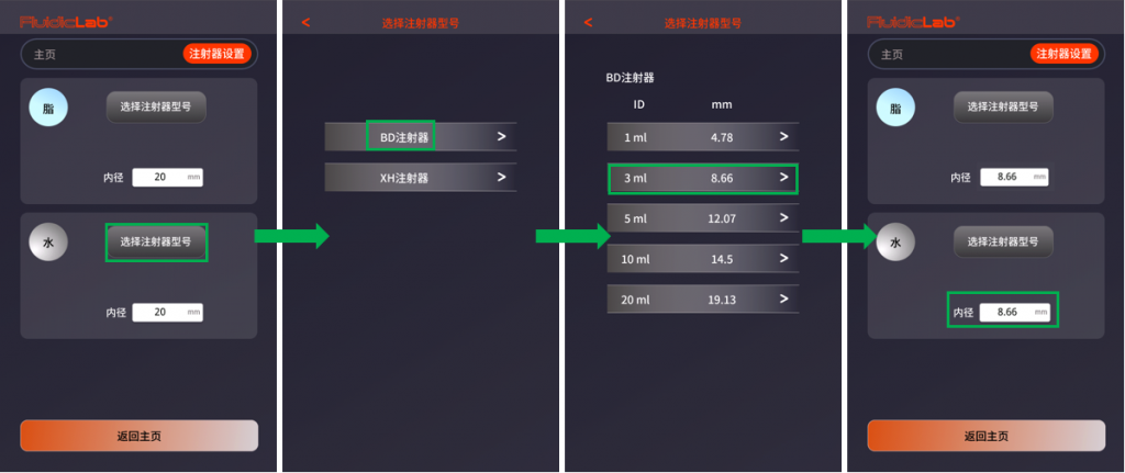 实验方案:微流控混合方式制备mRNA脂质纳米颗粒(LNP)插图12 实验方案:微流控混合方式制备mRNA脂质纳米颗粒(LNP)插图12