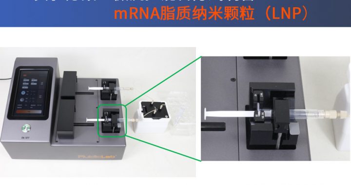 实验方案：微流控混合方式制备mRNA脂质纳米颗粒（LNP）缩略图