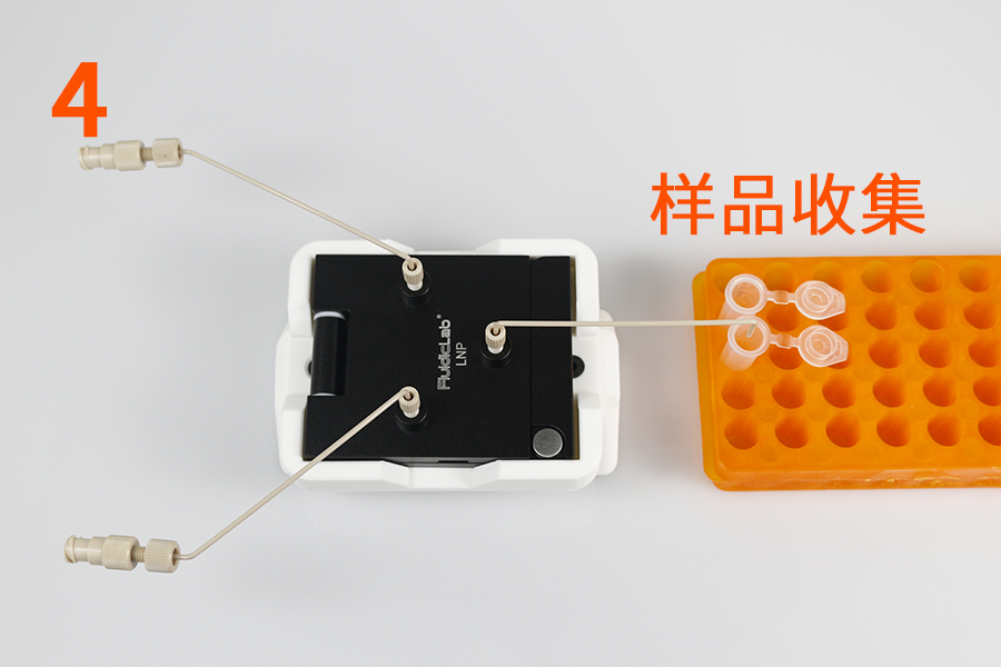 实验方案:微流控混合方式制备mRNA脂质纳米颗粒(LNP)插图7 实验方案:微流控混合方式制备mRNA脂质纳米颗粒(LNP)插图7